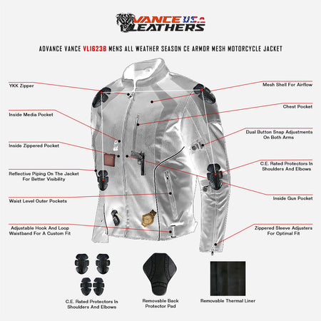 Advanced Vance VL1623B Mens All Weather Season CE Armor Mesh Motorcycle Jacket - Infographics