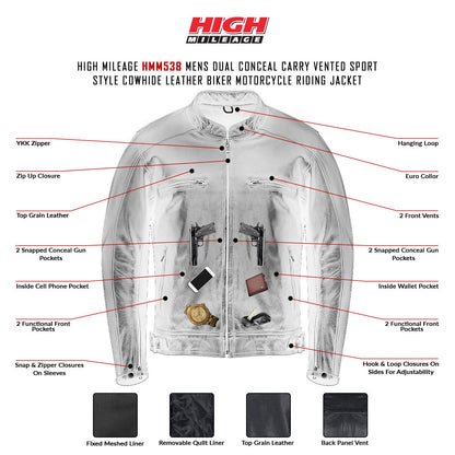 High Mileage HMM538 Mens Dual Conceal Carry Vented Sport Style Cowhide Leather Biker Motorcycle Riding Jacket - Infographics