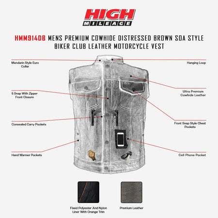 High Mileage HMM914DB Mens Premium Cowhide Distressed Brown SOA Style Biker Club Leather Motorcycle Vest - Infographics